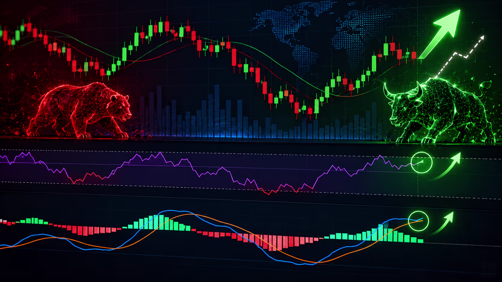 RSI and MACD Signal
